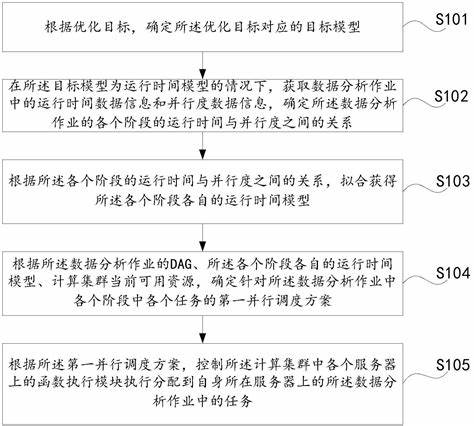 scum服务器为什么不稳定(scum服务器暂时不可用怎么处理)