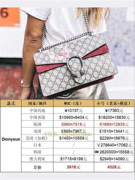 Gucci为什么能击败LV成为价值增速最快的奢侈品牌？_时尚头条网|LADYMAX.cn