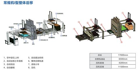 福建正规机组生产商 服务为先「上海板换机械设备供应」 - 水**B2B