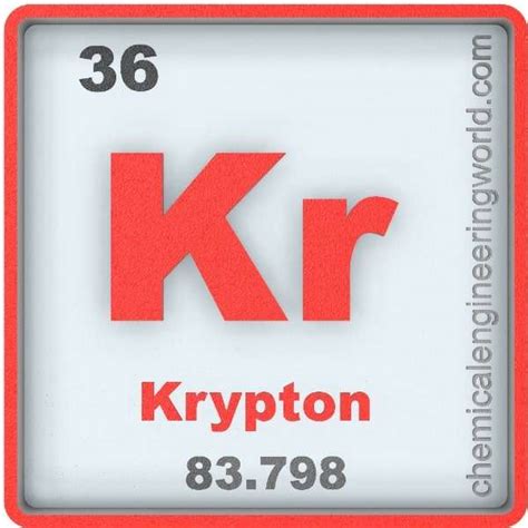 What is Krypton - Properties of Krypton Element - Symbol Kr | nuclear ...
