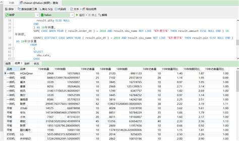 从Excel到SQL：数据分析进阶指南 PDF 高清版下载-数据分析电子书-码农之家