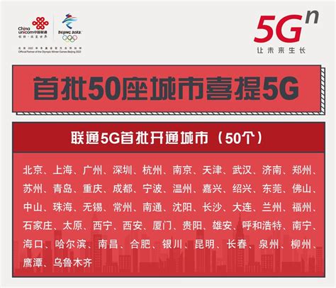 智在，见未来 中国电信5G+助跑添翼上海城市能级-爱云资讯