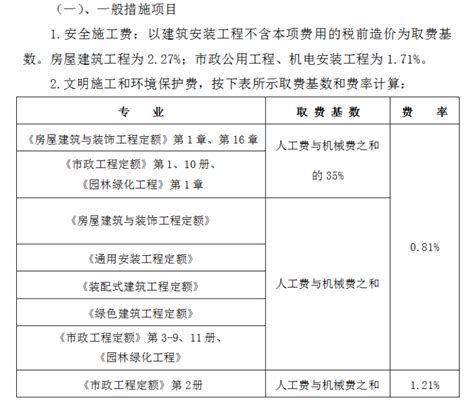 【辽宁】第23个省级药监公开医疗器械注册收费标准-武汉致众科技股份有限公司