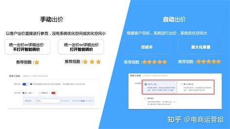 引力魔方出价选自动还是手动？手把手教你选！ - 知乎