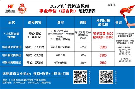 2023年上半年广元苍溪县公开考试招聘100名事业单位工作人员的公告-四川人事网