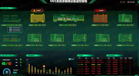 MES制造执行系统 - 智能制造管理系统 - 深圳市永卓欣科技有限公司