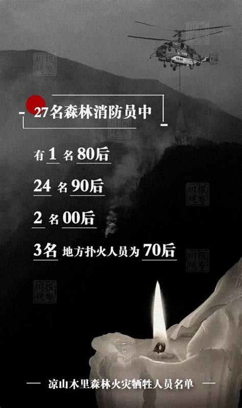 中国消防公布天津滨海新区爆炸事故牺牲消防员照片_宁波频道_凤凰网