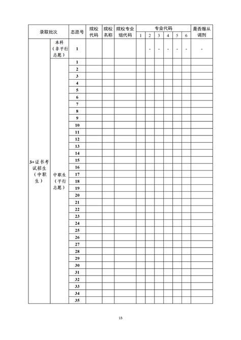 广东省2021年普通高校春季高考招生录取考生志愿表_深圳学而思1对1