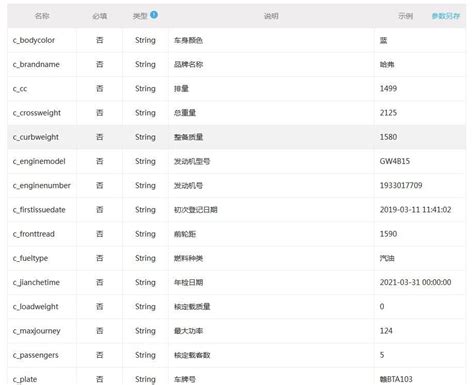 如何网上修改驾驶证在车管所预留的手机号码_360新知