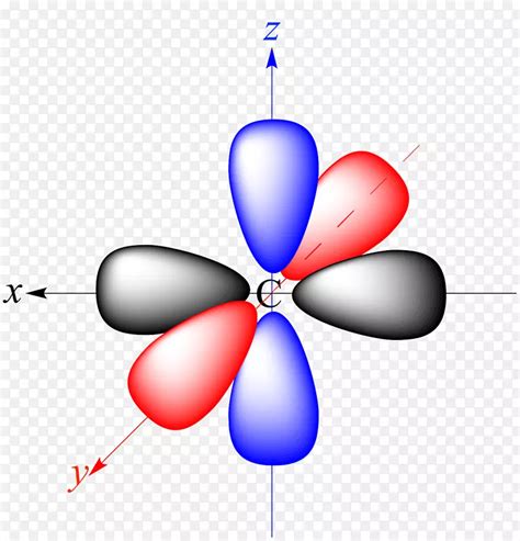三氧化硫大派键的分子轨道能级和图像是咋样的？ - 知乎