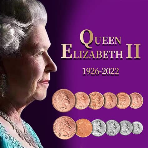 英国全系列镑和庞斯硬币货高清图片下载-正版图片306904987-摄图网