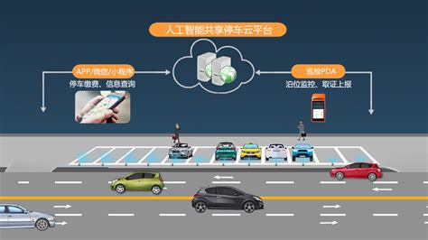 百停宝网约车系统--中国领先的网约专车解决方案专家