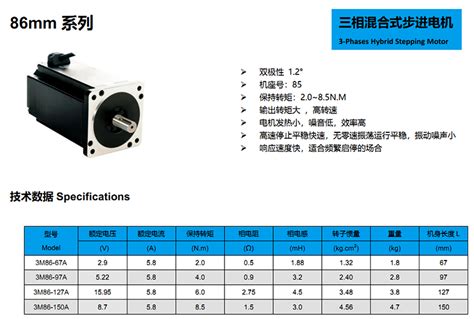 步进电机与无刷电机的特点区别介绍 - 深圳市申力微特电机有限公司