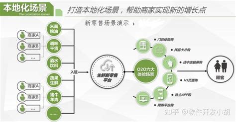 新中式白酒专卖店免费3d模型下载_ID11867776_3dmax免费模型-欧模网