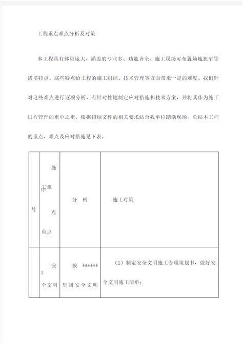 工程重点难点分析及对策 - 文档之家