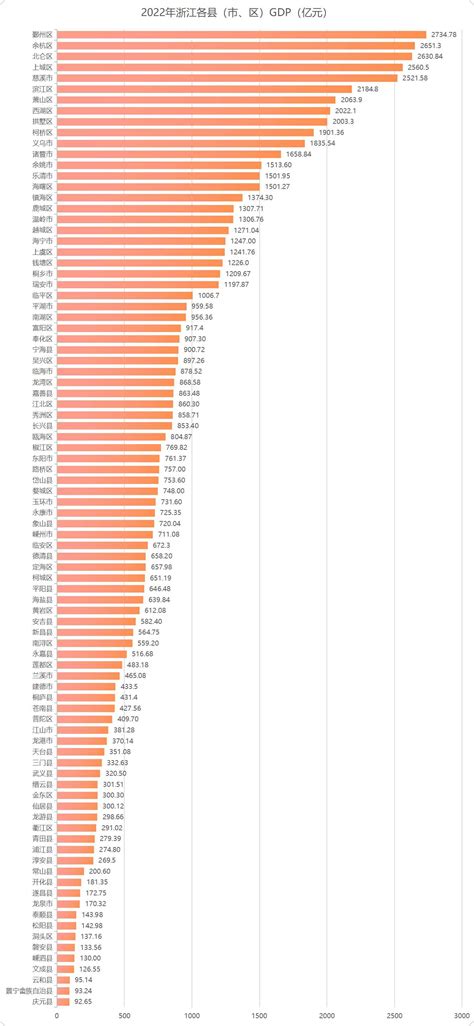 2013-2018年浙江GDP、产业结构及人均GDP统计_华经情报网_华经产业研究院