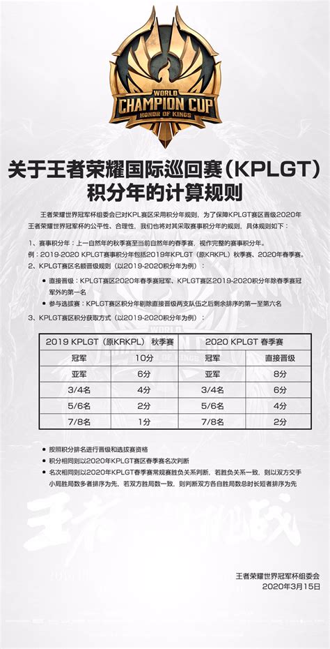 关于王者荣耀国际巡回赛（KPLGT）积分年的计算规则-王者荣耀官方网站-腾讯游戏