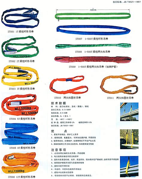 白色扁平吊带规格型号表-河北东圣吊索具制造有限公司