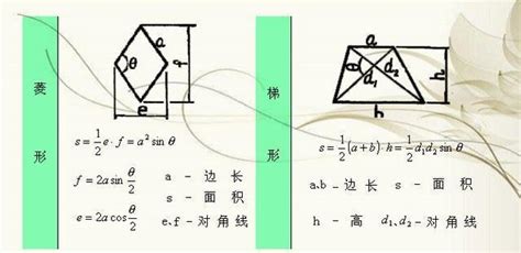 2021-2022学年中考数学总复习《圆》中的几何模型-四点共圆(解析版)-21世纪教育网