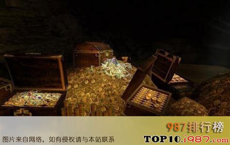 中国神秘消失的十大宝藏之张保仔宝藏
