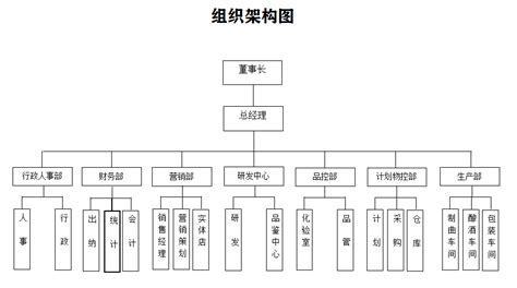 湖南沅陵大曲酒业有限公司_沅陵酱酒_纯粮酿造_沅陵酱酒文化