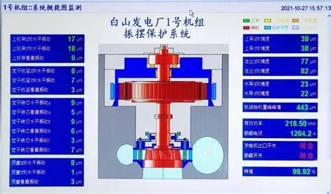 中国水利水电第一工程局有限公司 项目巡礼 白山水电站1号发电机改造顺利交付系统
