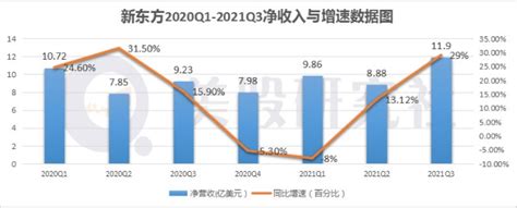 贵州茅台2019年营收约885亿元，第四季度净利润环比下滑-蓝鲸财经