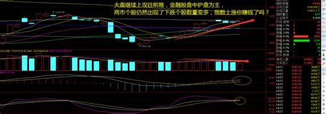 中国股市：5只猪肉板块个股拉升，未来涨幅预计大于300%(附名单) - 知乎
