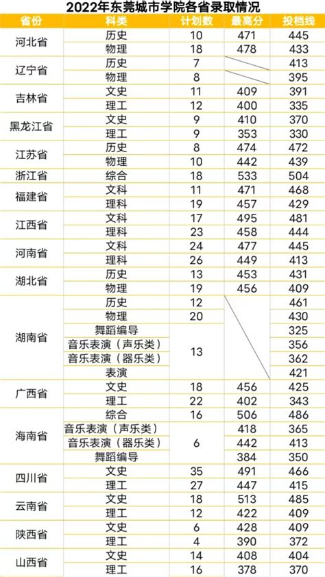 潭市公土网挂（2019）036号地块13844万元成交-湘潭365房产网