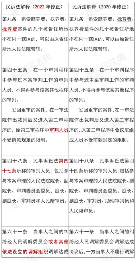 2022年中华人民共和国行政诉讼法修正【全文】 - 法律条文 - 律科网