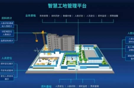 南京联通5G智慧工地建设-武汉倍特威视系统有限公司