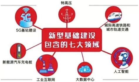 盘点“基建狂魔”中国接手的5大超级工程，完工后震惊世界_腾讯视频