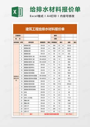 最新建筑工程常用材料价格信息（2020.2）-造价信息-筑龙工程造价论坛