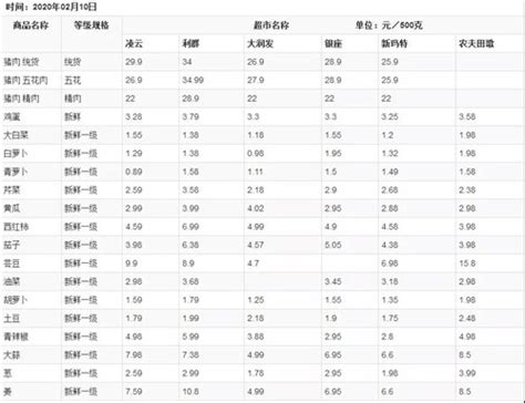 日照房地产市场分析报告_2019-2025年中国日照房地产行业深度研究与市场分析预测报告_中国产业研究报告网