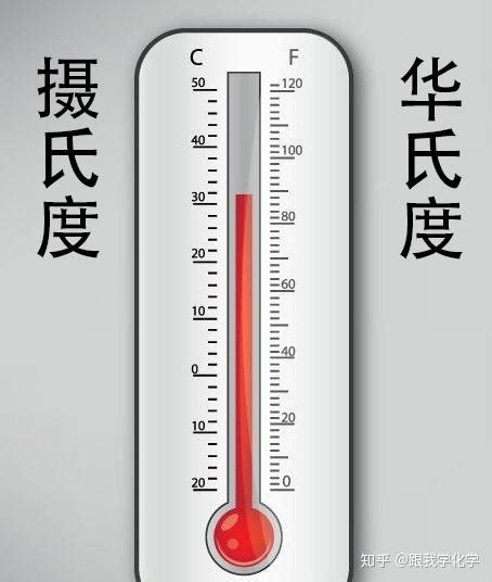 体温多少度是正常 为什么体温计夹越久体温越高_华夏智能网