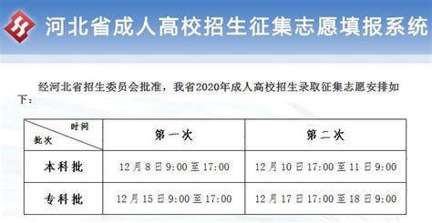2023年陕西高考补录时间及填报入口（本科、专科、提前批）