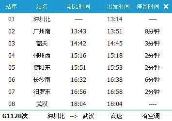广州南～武汉G1128次列车时刻表及各站到站时间- 广州本地宝