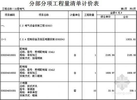 电气分部分项工程量清单计价实例(详细)-清单定额造价信息-筑龙工程造价论坛