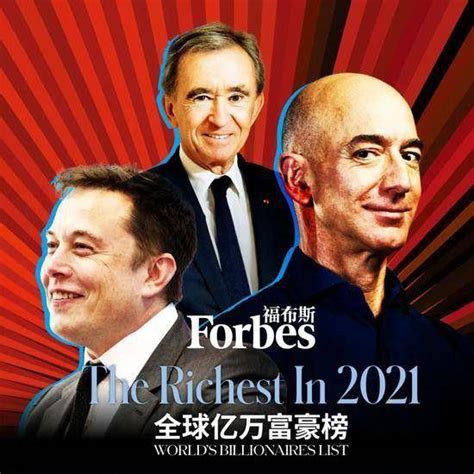 福布斯公布2021全球富豪榜：贝索斯蝉联首富 特朗普下滑300名_排名
