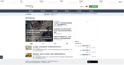 DailyFX-财经新闻 - 汇外网