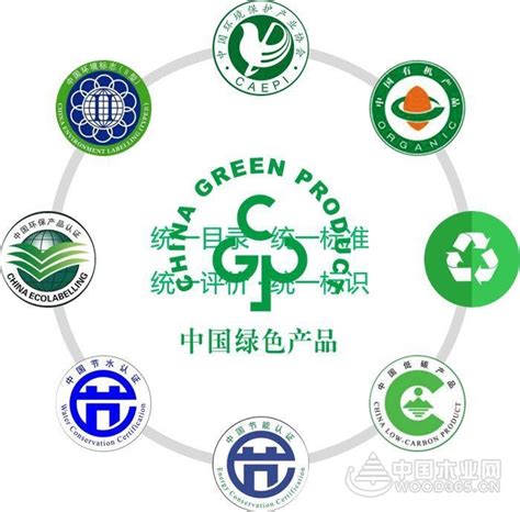 红利地板参加浙江省推进绿色产品认证工作并获认可-中国木业网