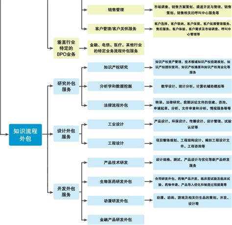模智宝+外包模具管理云平台-模智宝+外包模具管理云平台-深圳市世纪天扬科技有限公司