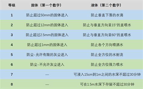 给上海云风防水工程有限公司的上海防水、上海防水公司留言_产品询价_询价留言_【一比多-EBDoor】