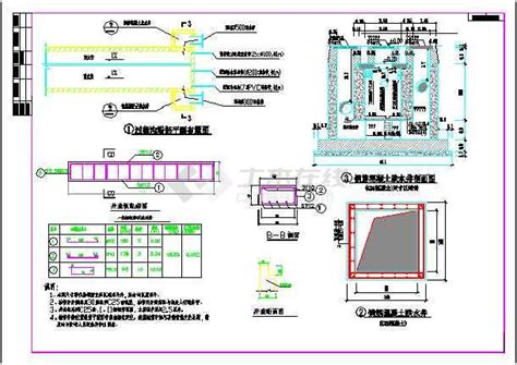 06MS201：市政排水管道工程及附属设施图集介绍-给排水规范图集-筑龙给排水论坛