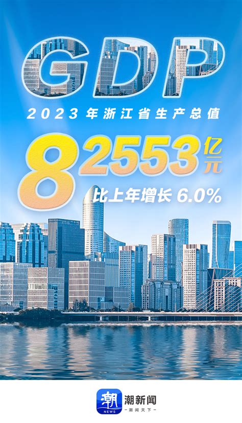 浙江出台“8+4”政策体系 将实施“千项万亿”工程_手机新浪网