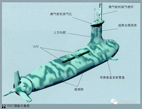 江南造船厂潜艇内部装置高清图片下载_红动中国