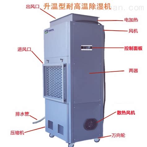 纸筒热风烘干机 烘干安全可靠均匀受热不变形-技术文章-杭州正岛电器设备有限公司
