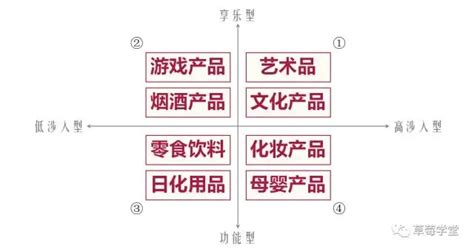 安踏集团多品牌矩阵，包括始祖鸟、迪桑特……|矩阵|始祖鸟|迪桑特_新浪新闻