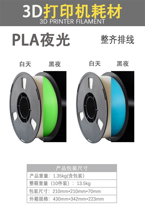 工厂源头环保3d打印耗材三D笔比耗材料PLA/ABS/低温PCL线材1.75mm-阿里巴巴