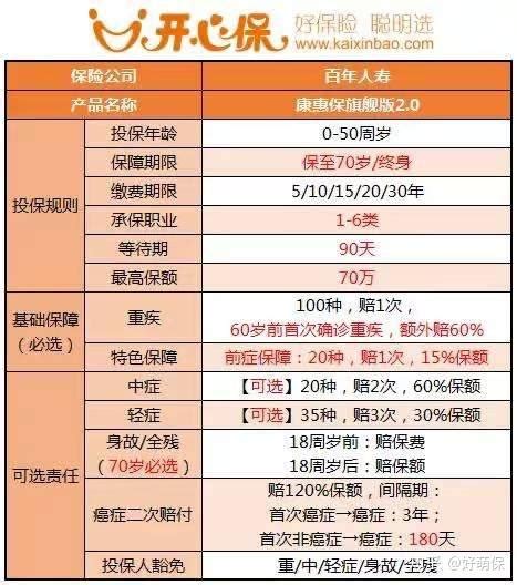 深圳市嘉康惠宝肉业有限公司1-4月份废水检测报告_关于我们-深圳市嘉康食品有限公司官方网站|深圳市嘉康食品有限公司|嘉康食品|嘉康|深圳市二号 ...